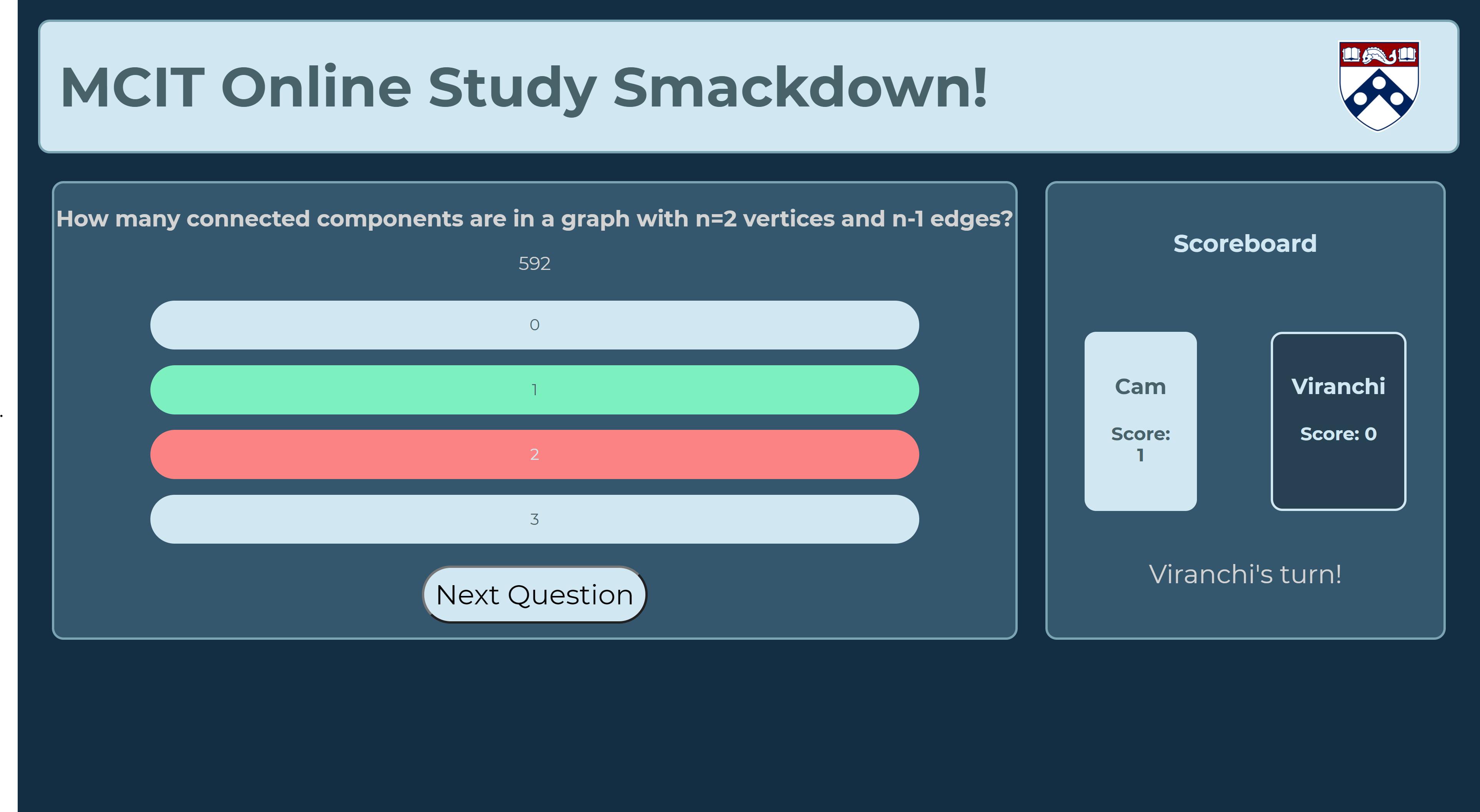 MCIT Online Study Smackdown!